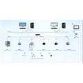 Sistema inteligente de monitoreo de energía